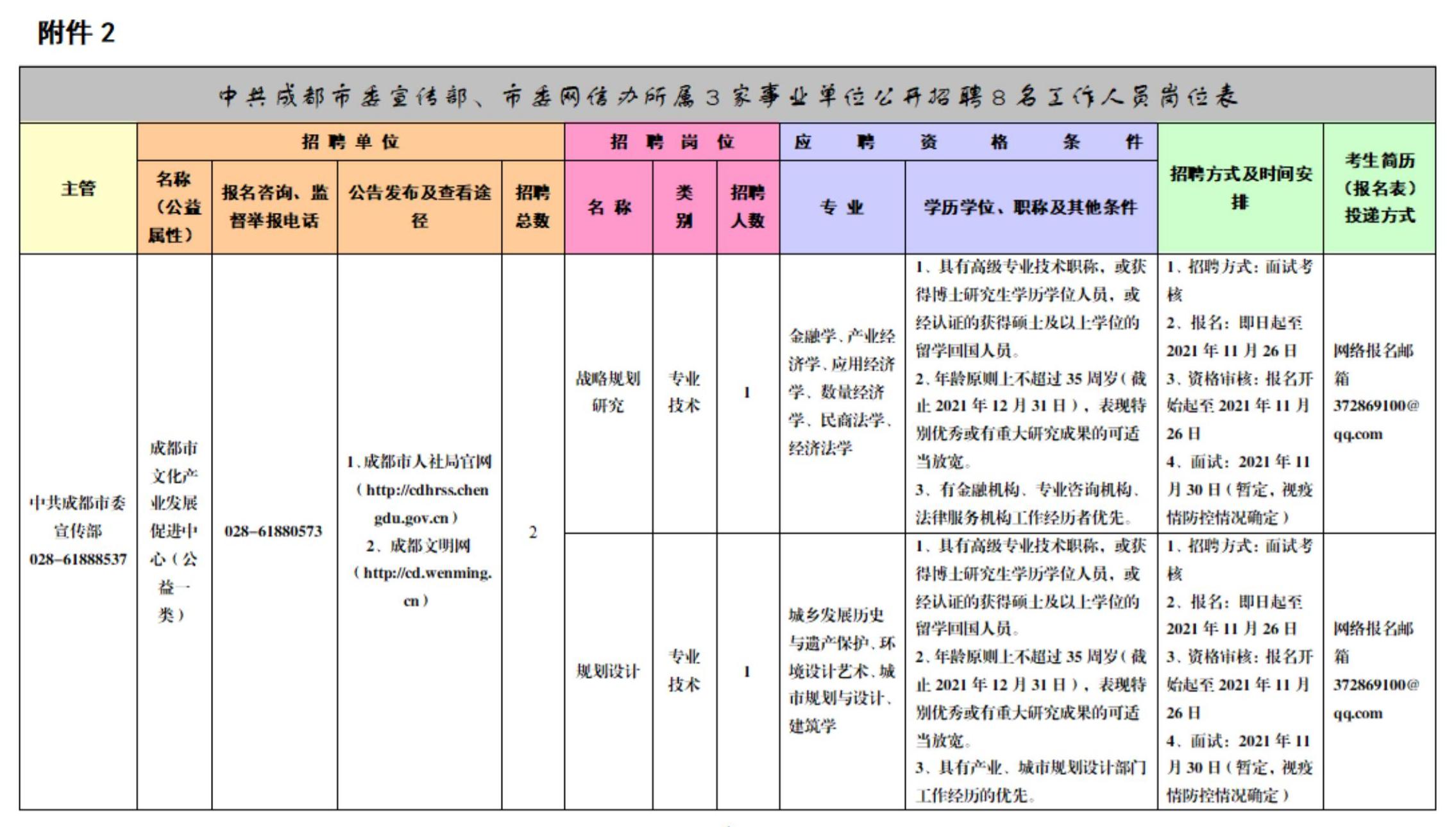 诋亨那慯歌 第4页