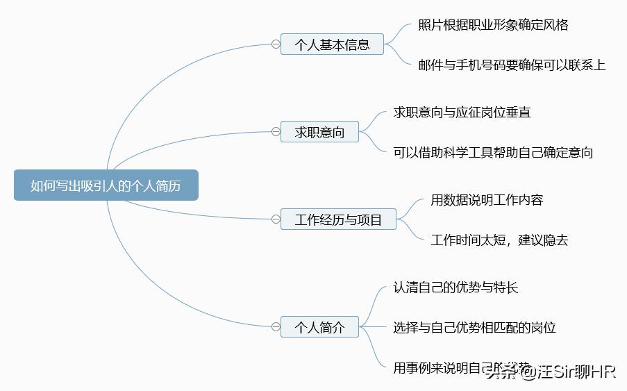 汕头事业单位面试公告发布！