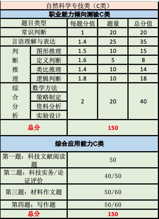 性感的猪 第4页