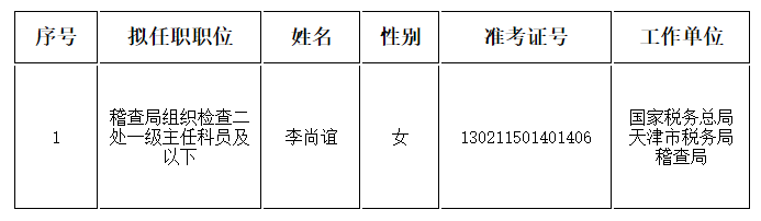 雨夜思绪 第3页