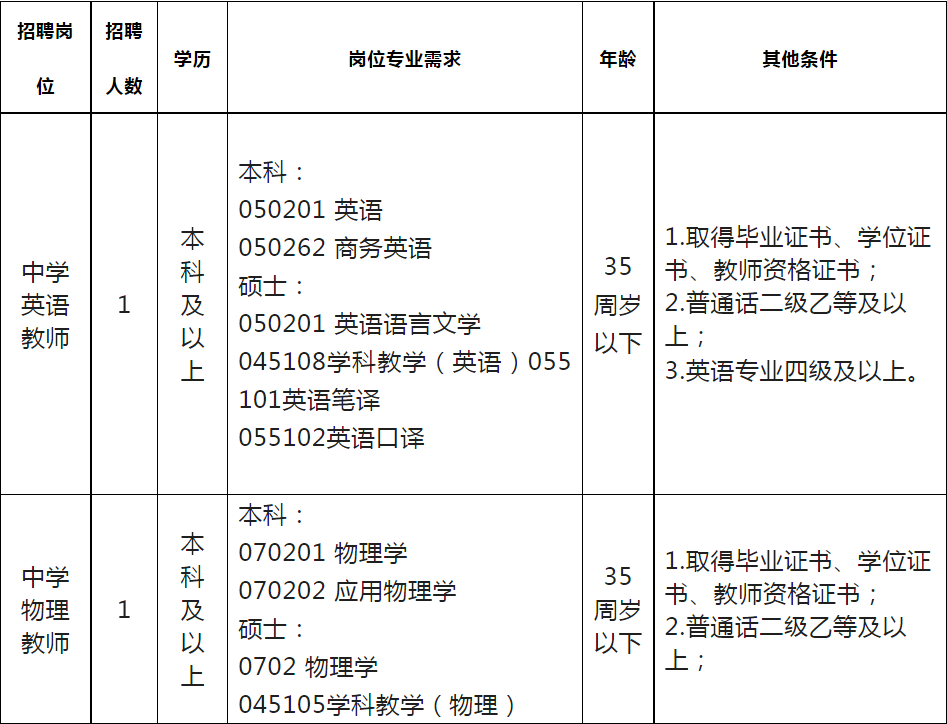 事业编教师招聘考试的评价类型