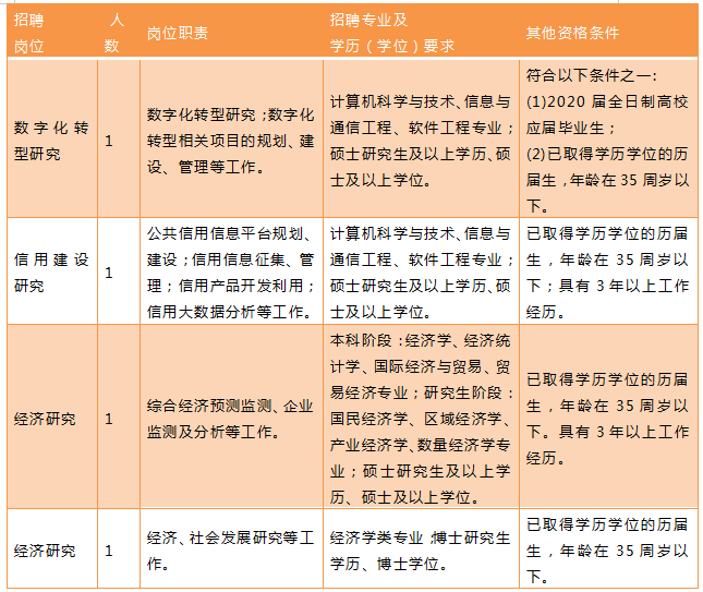 ご死灵メ裁决ぃ 第3页