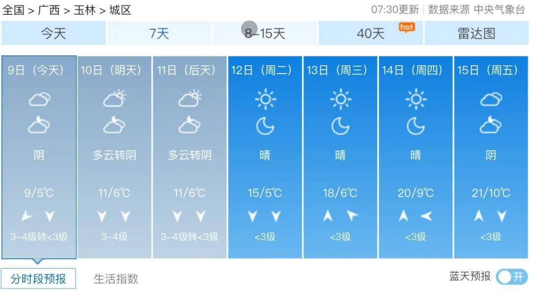 多邻国裂了