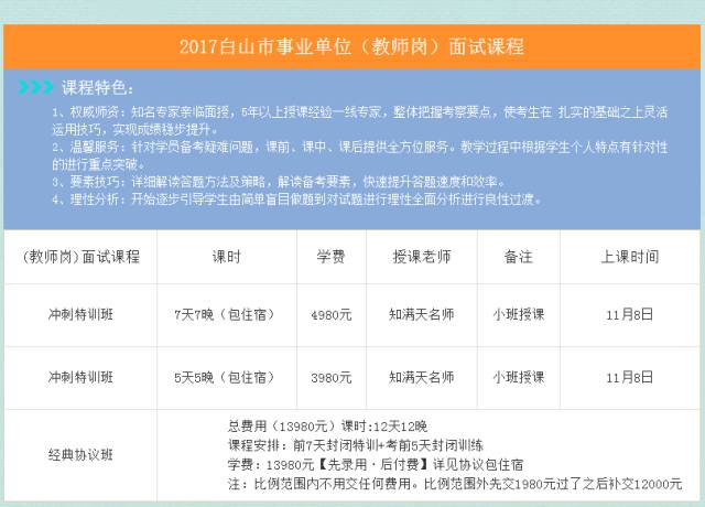 事业单位医疗卫生招聘面试课程，医疗卫生招聘面试培训，事业单位面试课程培训，医疗卫生招聘面试技巧，事业单位面试课程技巧