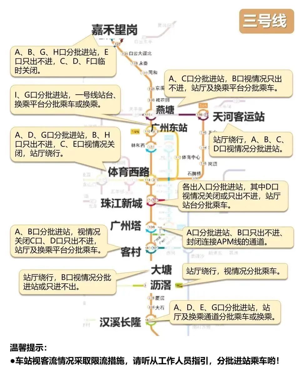 技术支持 第170页