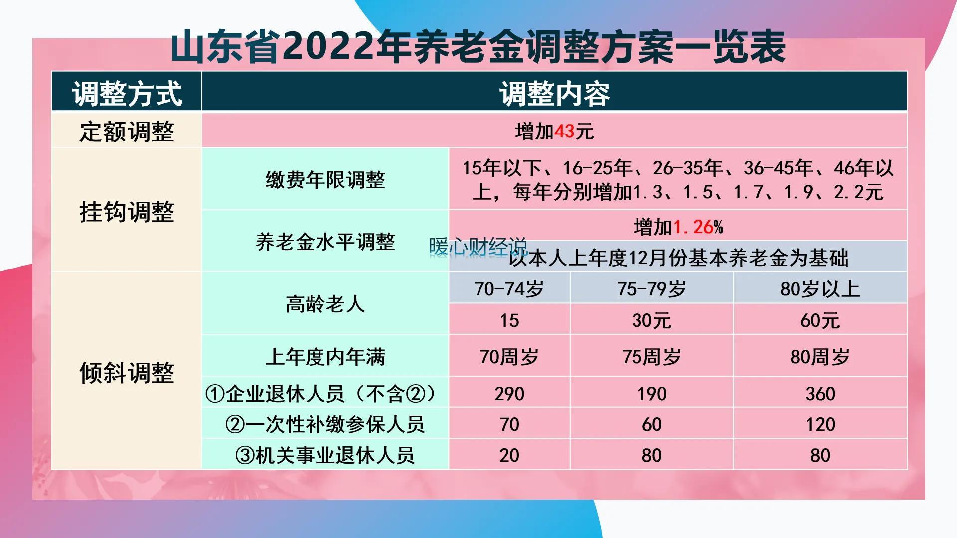 2024年事业单位招聘网官网考试指南