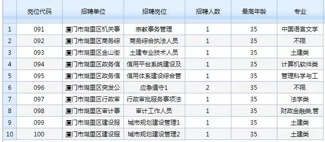 心应为你像死一样沉寂 第4页