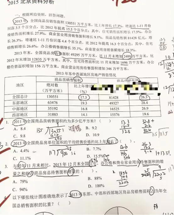 职测常识必背考点100个