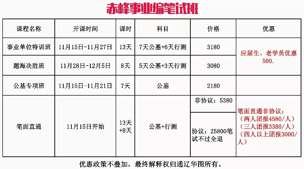 内蒙古赤峰市事业编历年真题