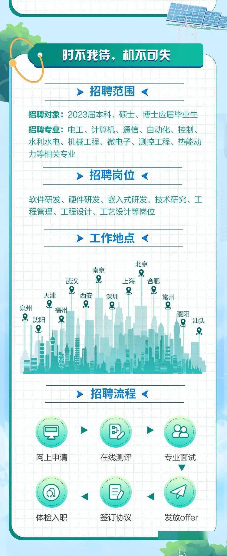 国家电网乡镇供电所招聘公告