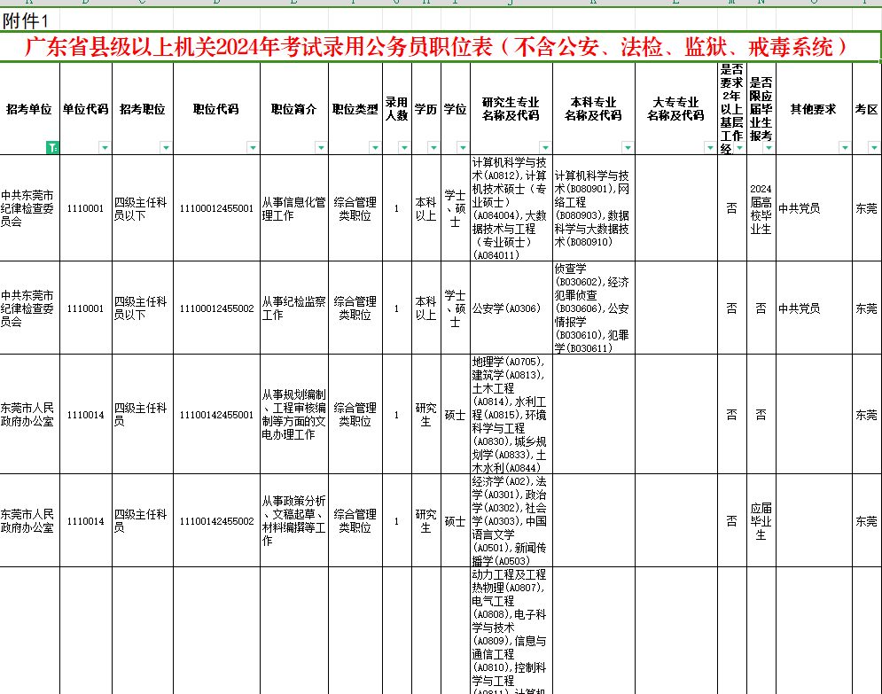 产品分销 第167页