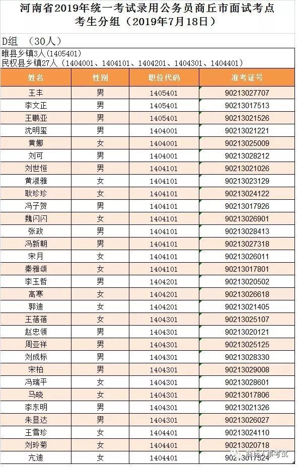 河南省公务员录取名单公布