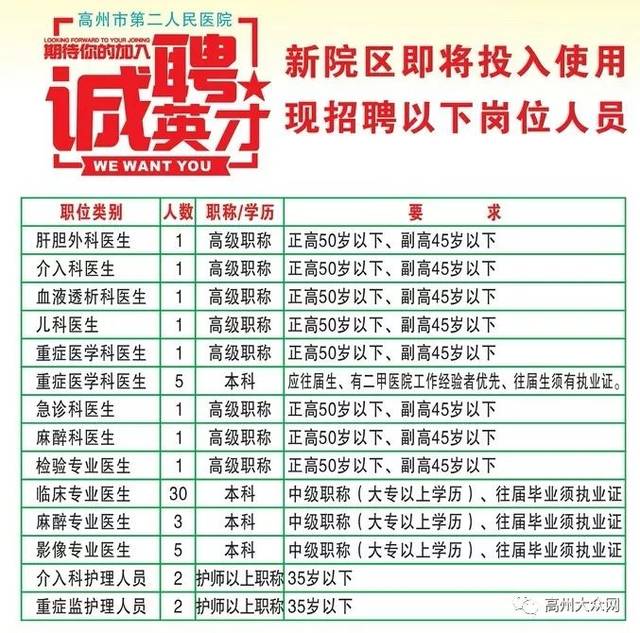 高州市医疗事业单位招聘公告