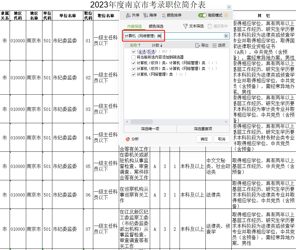 2024年公务员考试大纲发布！