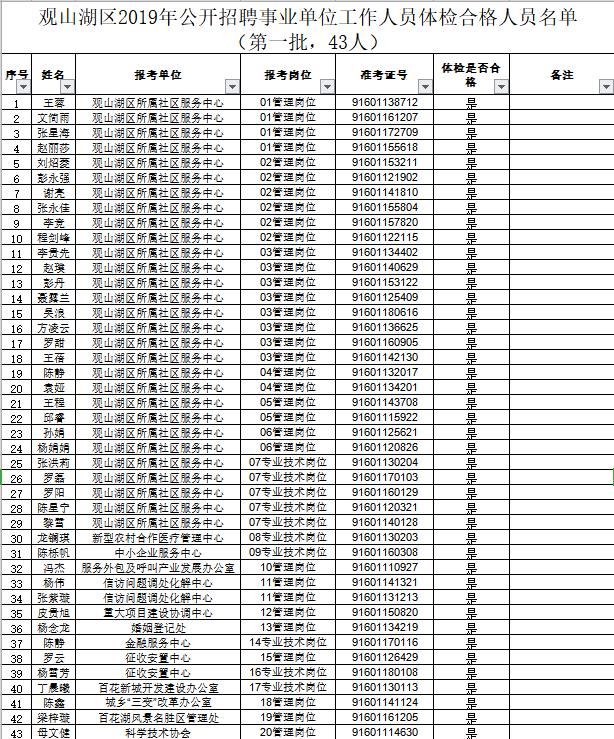 事业单位面试公告的公示期，面试公告公示期的具体时长，公示期对于考生的重要性，如何利用公示期进行准备，公示期结束后的事项