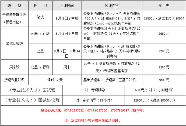 判断题，判断正误，正确用√表示，错误用×表示。例如，判断地球是太阳系中最大的行星这一陈述是否正确，如果正确则写√，如果错误则写×。