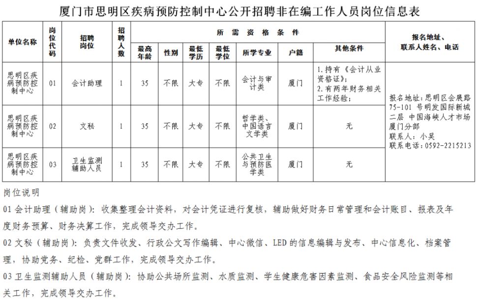 你不曾知道你就是我的阳光 第3页