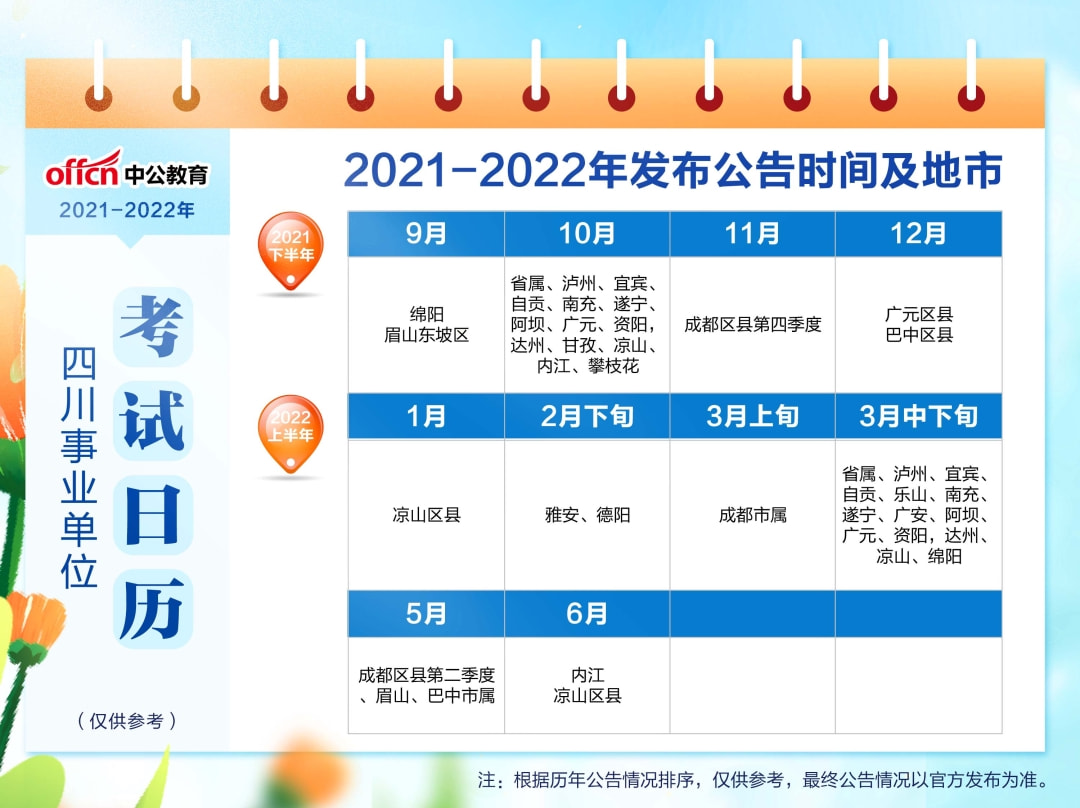 四川11月事业单位考试备考指南与技巧