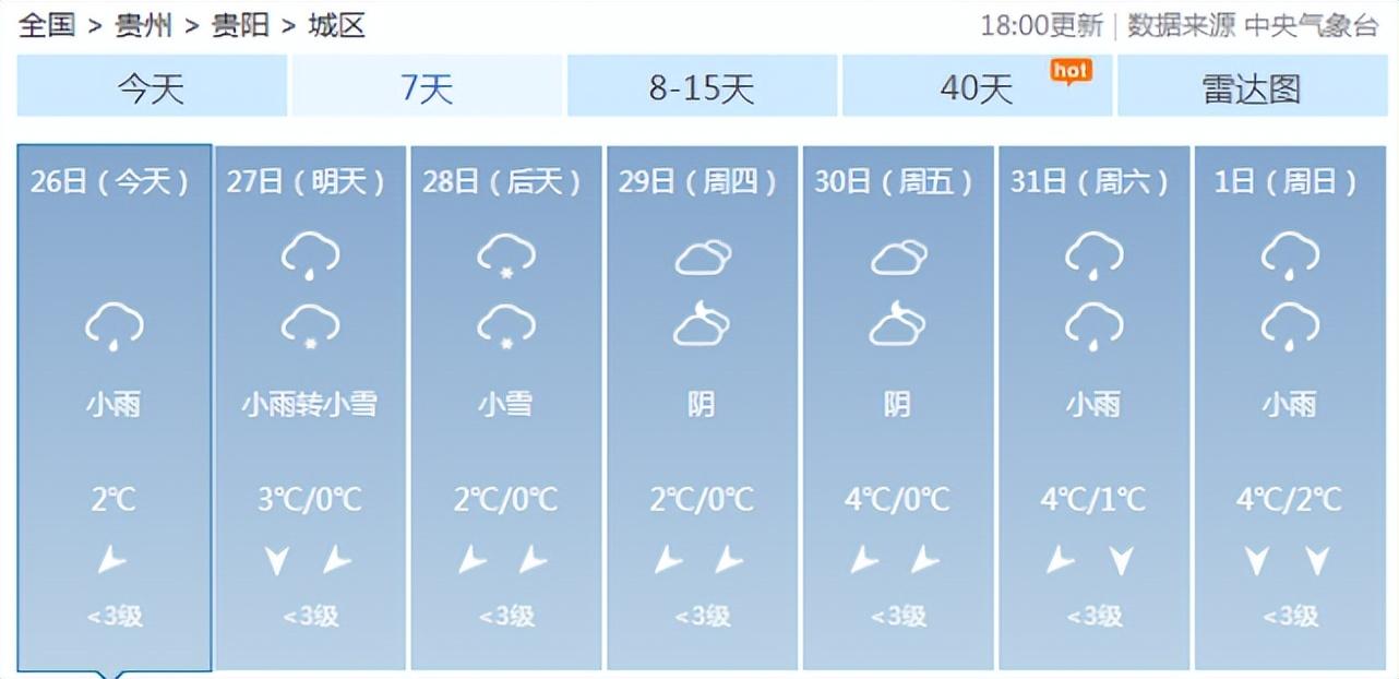 全国多地加入下雪群聊