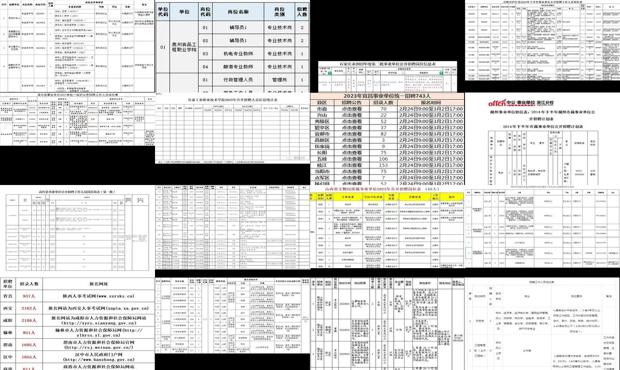 南京事业单位2023招聘职位表公布