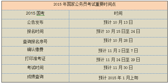 公务员考试时间国考，全国统一安排