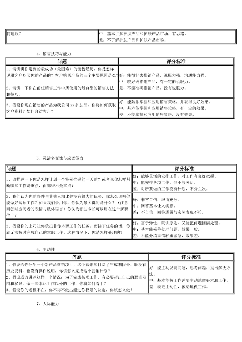 市场推广主管面试