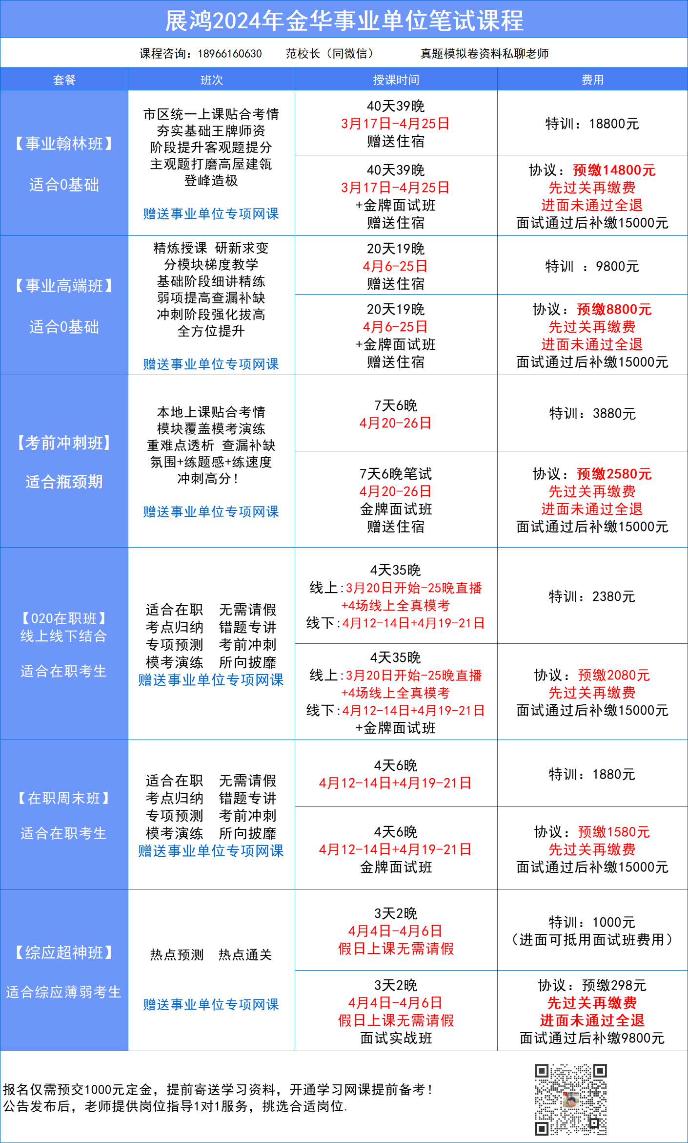 客户案例 第154页