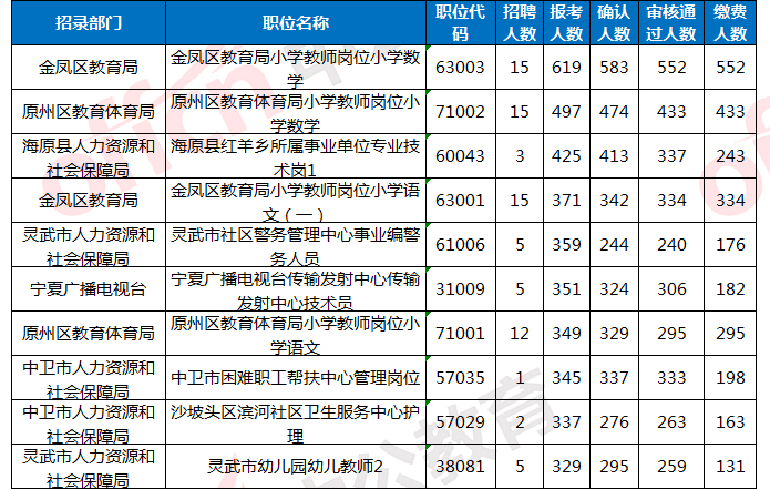 事业编考试缴费截止日期，把握时间，及时缴费，事业编考试缴费，截止日期临近，抓紧时间，事业编考试费用缴纳，注意截止日期，事业编考试报名费缴纳，截止日期临近，事业编考试缴费，把握最后期限，事业编考试报名费，截止日期重要，事业编考试费用，截止日期紧迫，事业编考试报名，截止日期临近