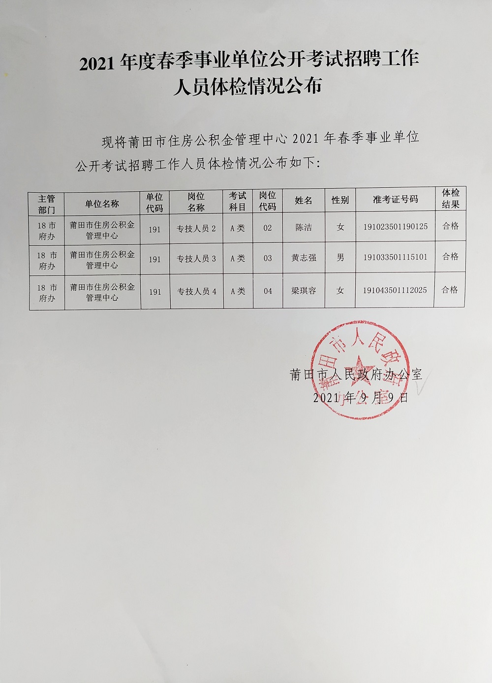 2023年事业编招聘体检名单公布通知