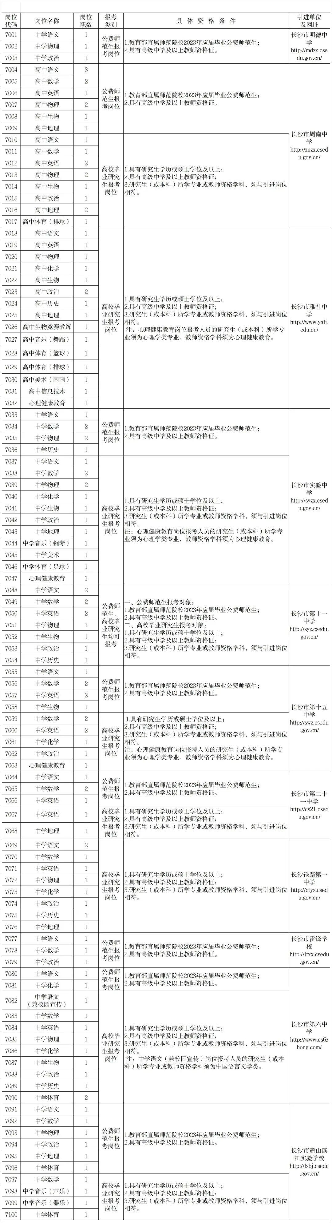 长沙直事业单位招聘考试指南，政策、报名时间、内容与备考建议