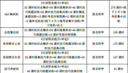 公务员考试大纲讲解视频下载