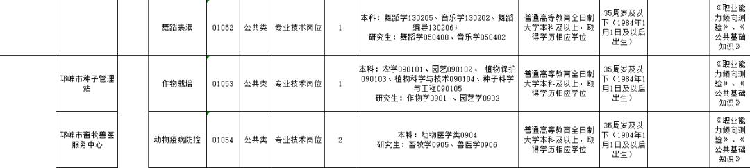 成都市事业编制招聘的探讨