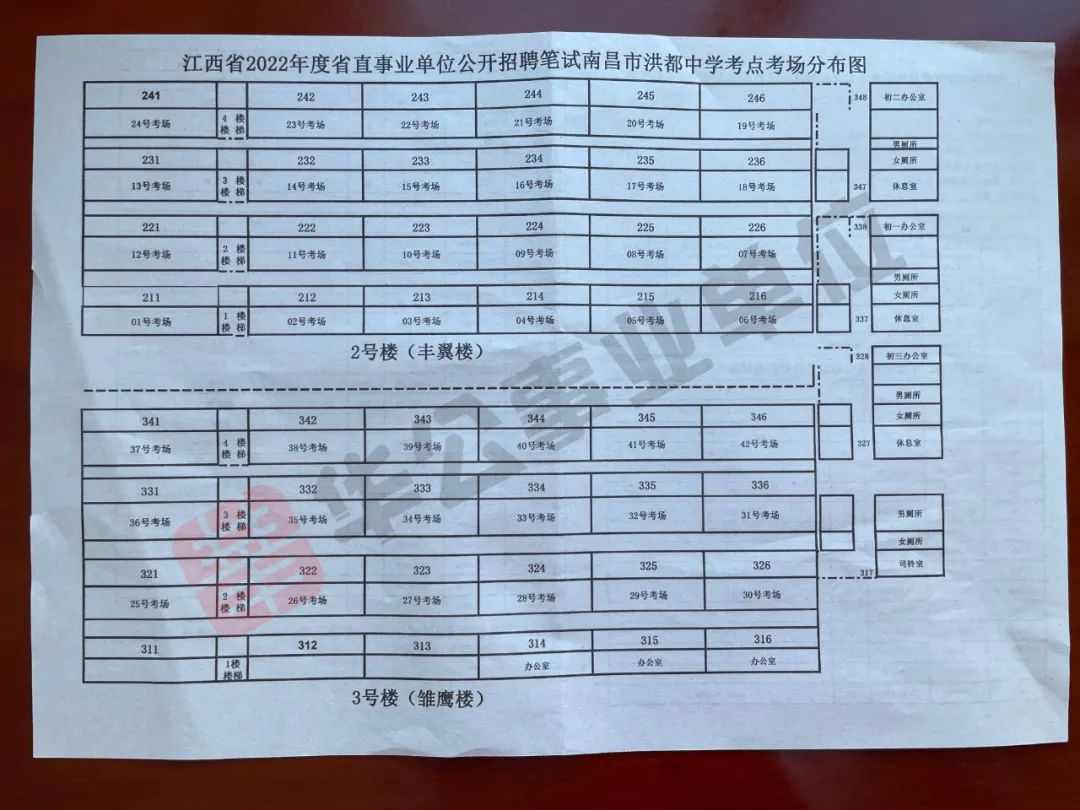 省直事业单位考试地点