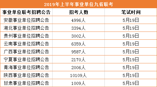 事业编招聘官网，最新招聘信息及考试指南