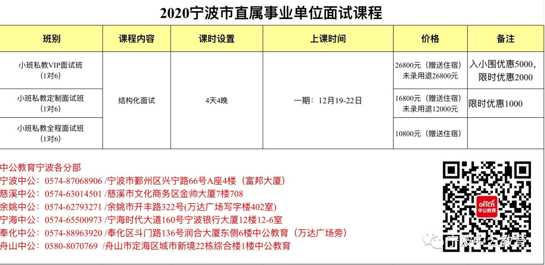 情话太腻！ 第4页