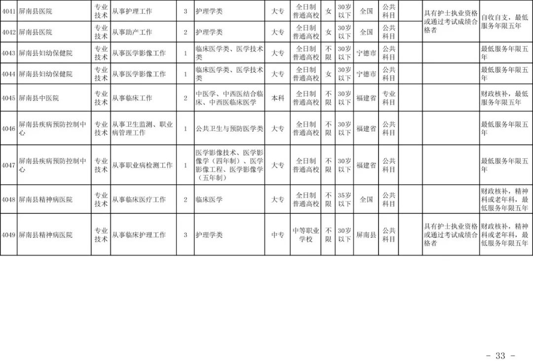 胭染苍白颜。 第3页