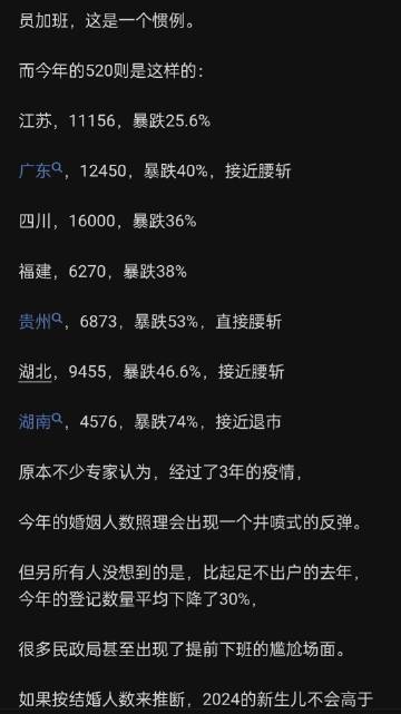 缺粮10%，一直涨价到饿死10%的人为止