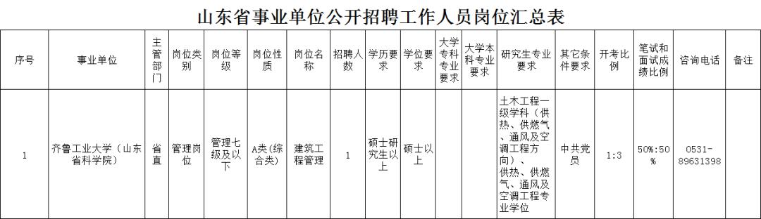 事业单位招聘信息公布渠道