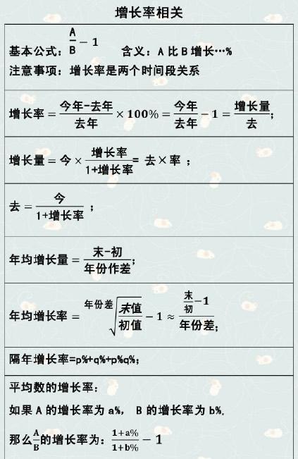 公务员行测重点知识点