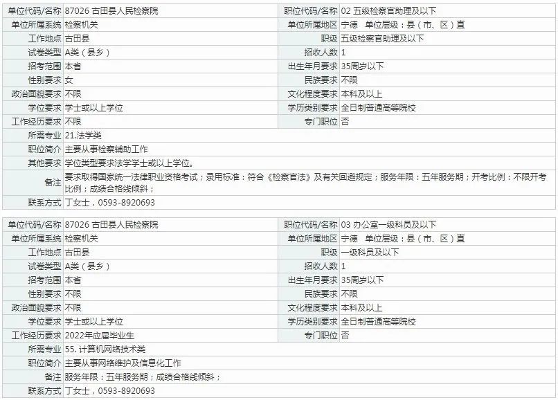 单片机应用 第152页