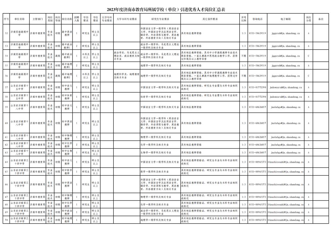 事业单位考试报名入口官网，2023年事业单位考试报名入口，事业单位考试网上报名，事业单位考试官网报名，2023年事业单位考试网上报名，事业单位考试网上报名时间，事业单位考试官网报名时间，2023年事业单位考试官网报名，事业单位考试报名官网链接，10. 2023年事业单位考试报名链接