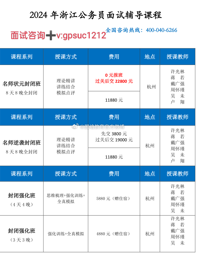 浙江省公务员考试面试公平吗？