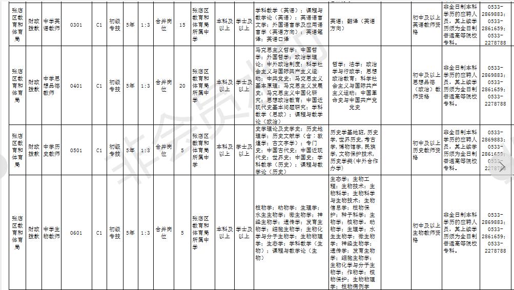 事业单位教师招聘，是否拥有教师编制？