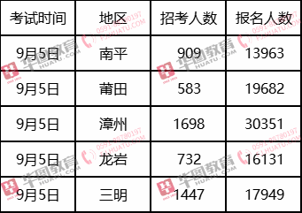 事业编缴费时间，了解缴费流程，轻松完成报名