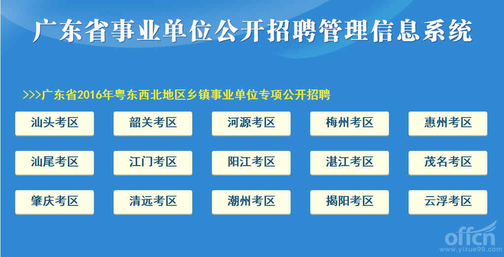 事业单位公开招聘信息管理系统研究