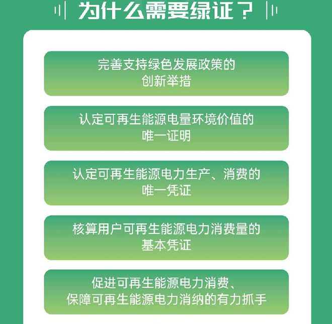 国家能源局9月核发绿证数据