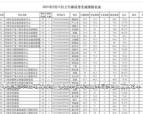 方案设计 第138页