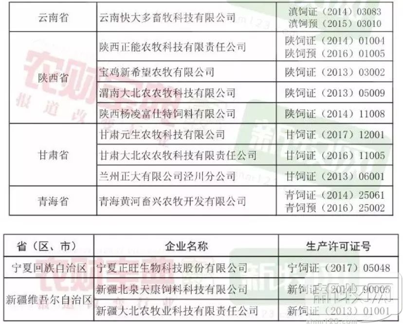 农业部公务员公示，选拔优秀人才，助力乡村振兴