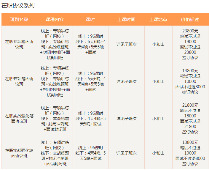 杭州事业编考试报名入口官网