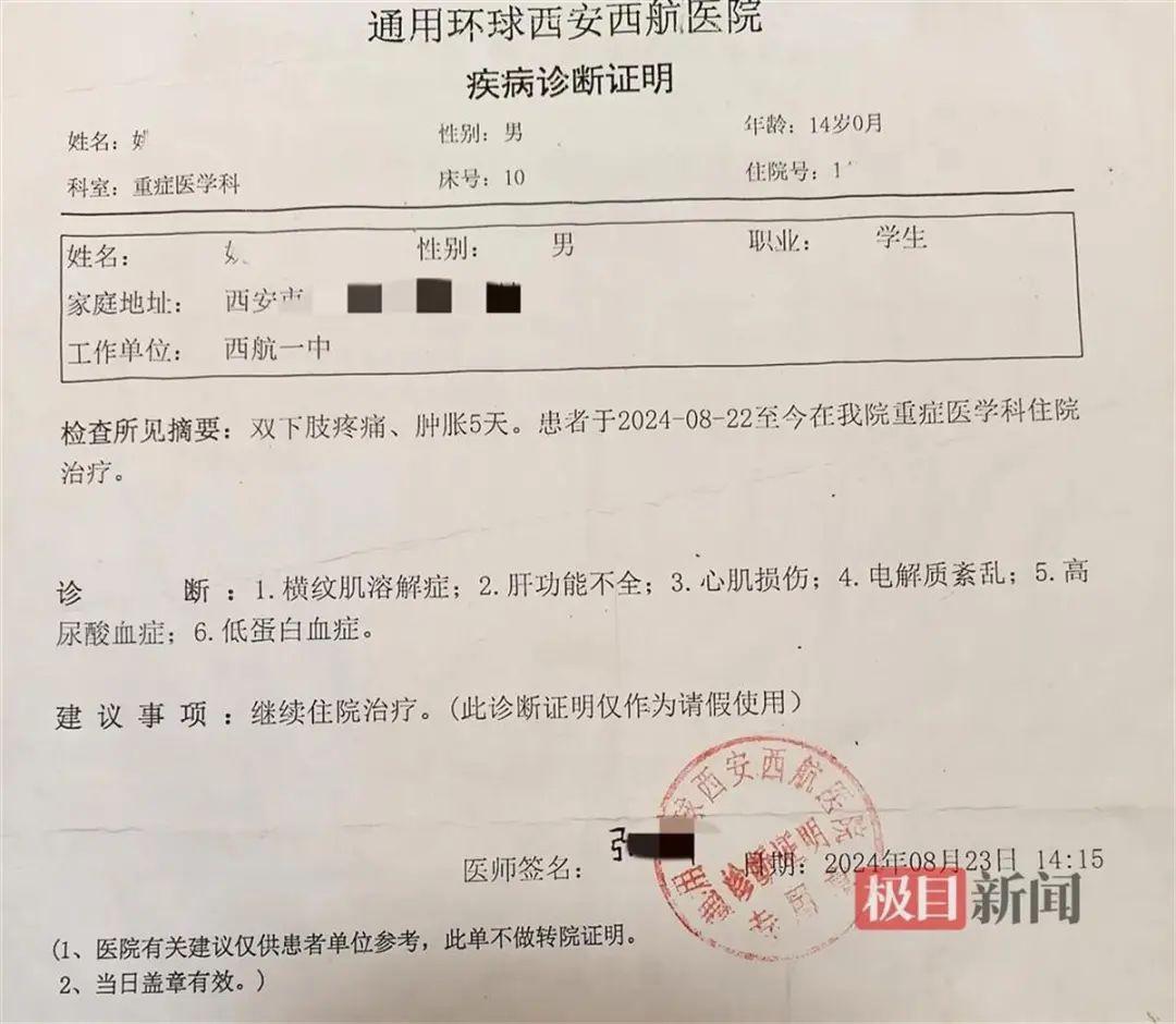 学生被罚深蹲致横纹肌溶解